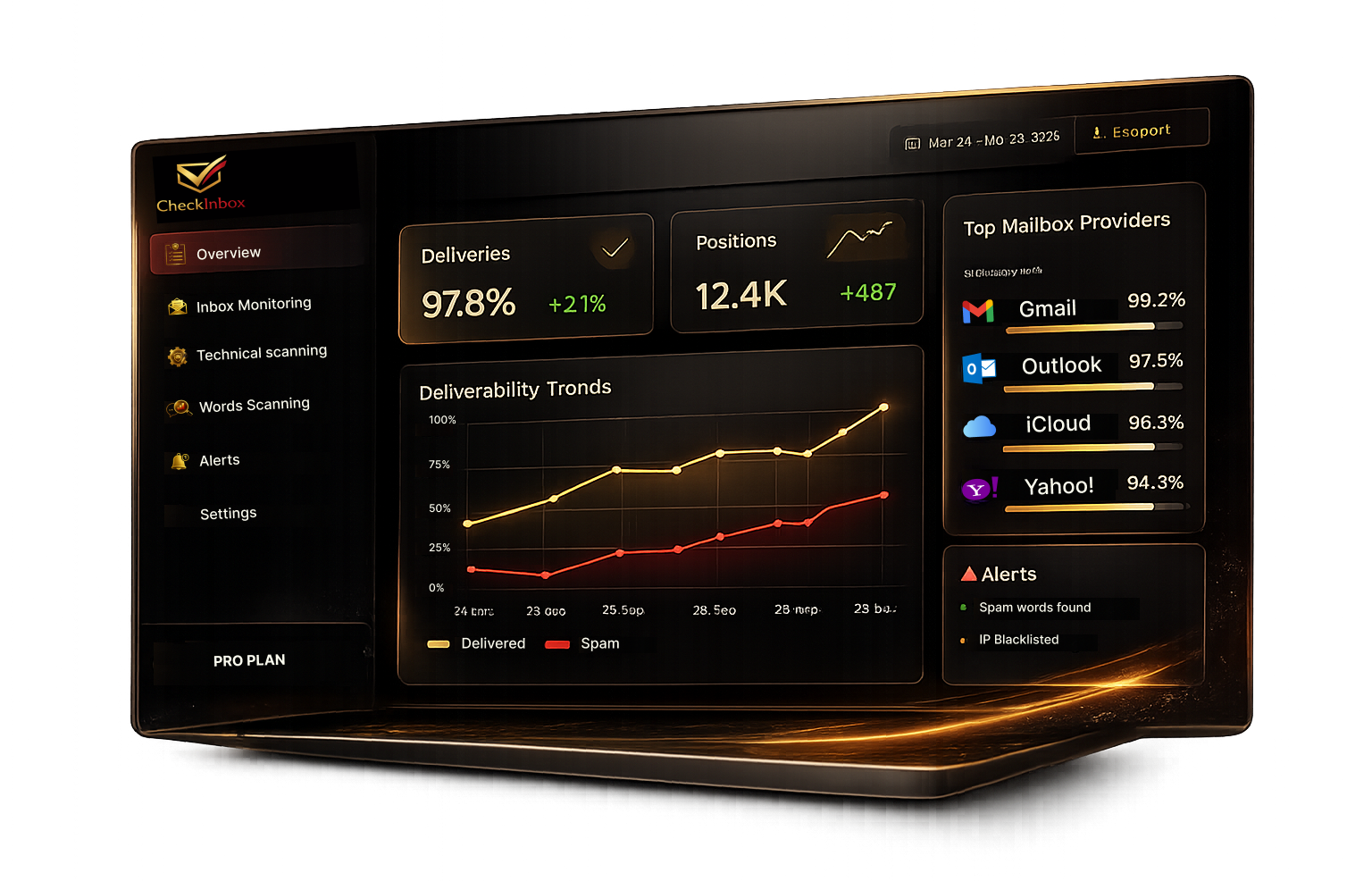 CheckInbox dashboard